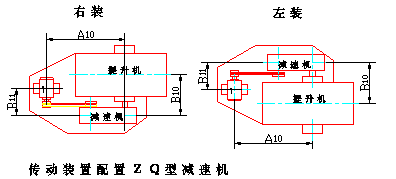 TD型斗式提升机传动装置配置图-同鑫振动